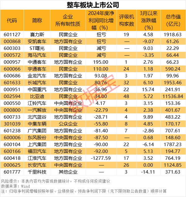 涨8配资 神工股份：一季度净利润同比增长1850.70%