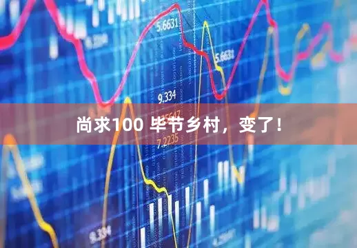 尚求100 毕节乡村，变了！